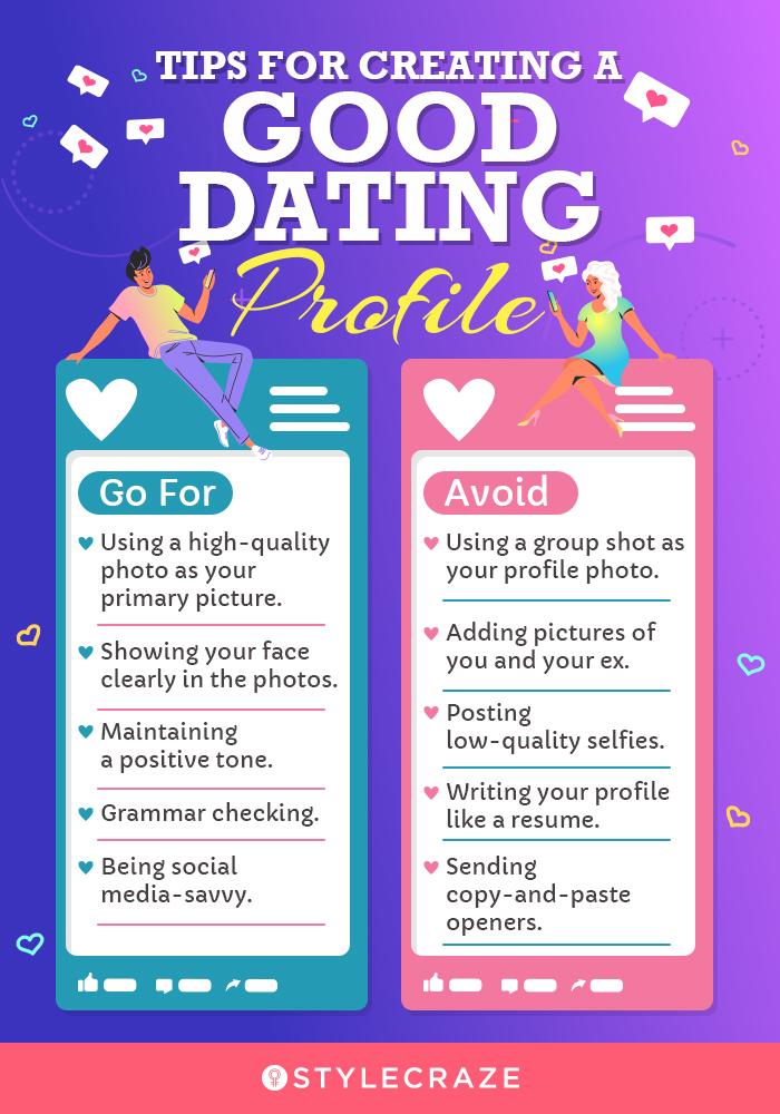 SofiaDate Dating Website Evaluation 2025